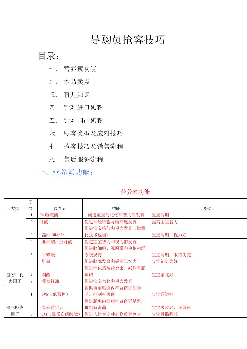 企业培训-培训全面资料奶粉