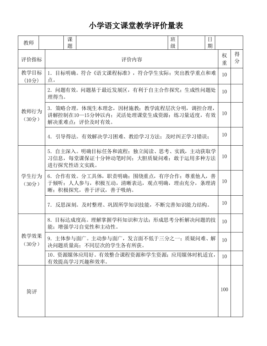 小学语文、数学课堂教学评价表