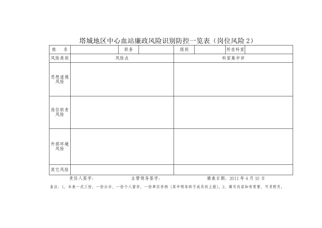 卫生局单位廉政风险程序