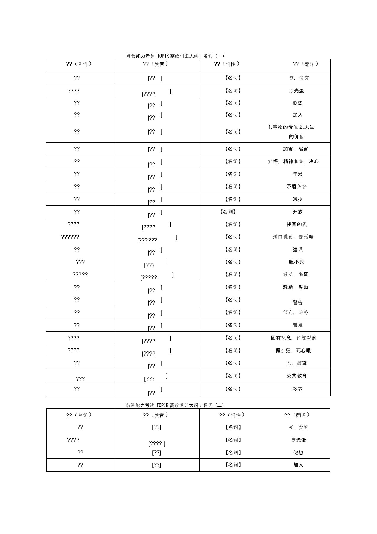 韩语高级词汇大纲名词汇总