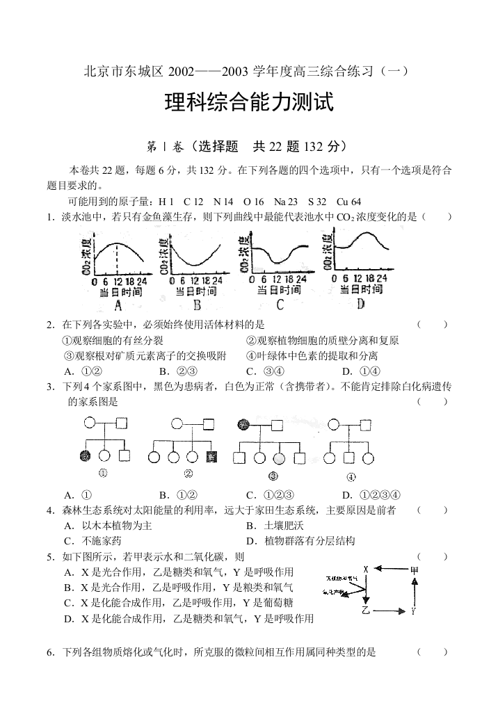 北京市东城区2002——2003学年度高三理科综合能力测试（一）