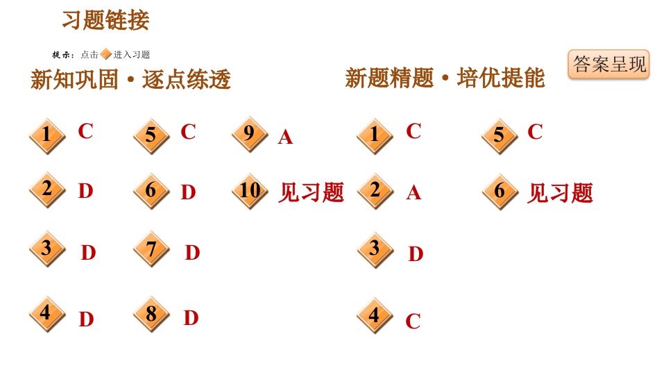 人教版七年级上册历史习题课件第2单元第7课战国时期的社会变化