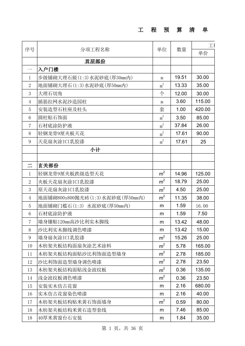 别墅装修预算清单