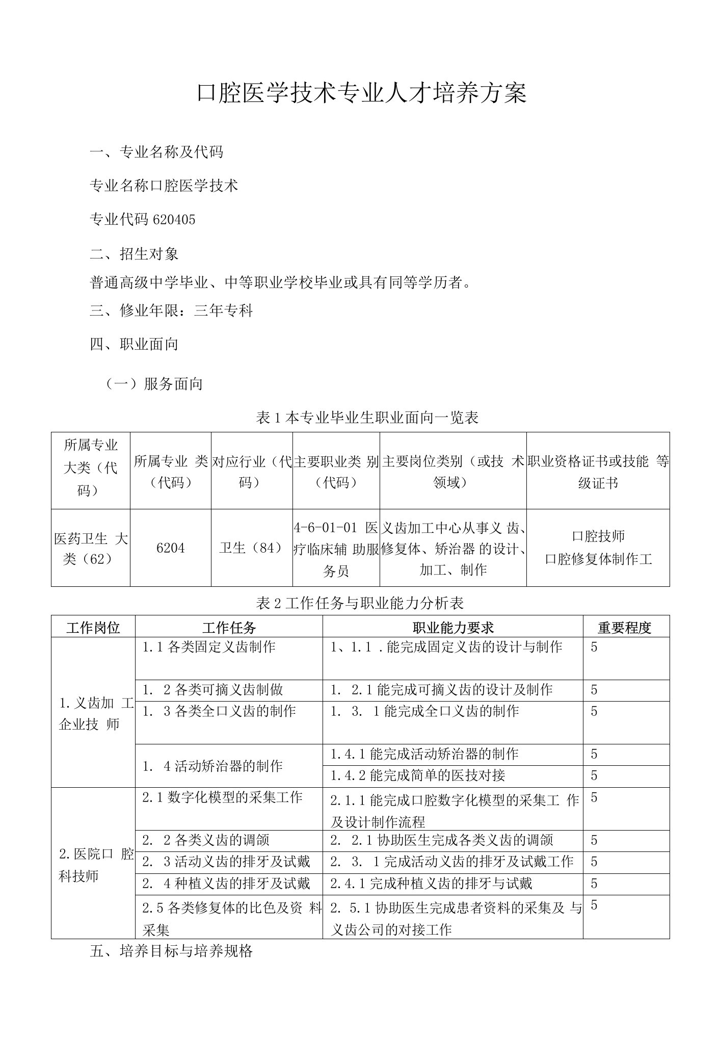 口腔医学技术专业人才培养方案（高职）