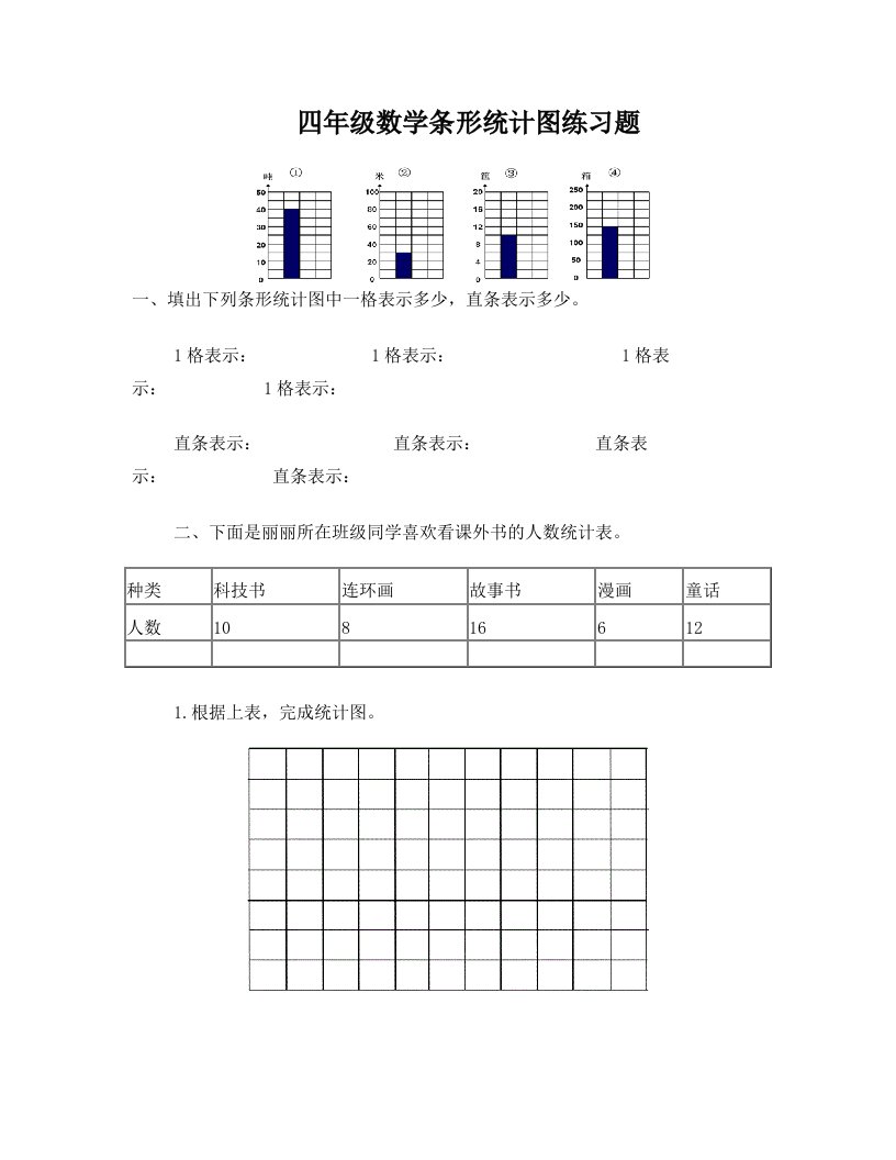 四年级数学第7单元条形统计图练习题