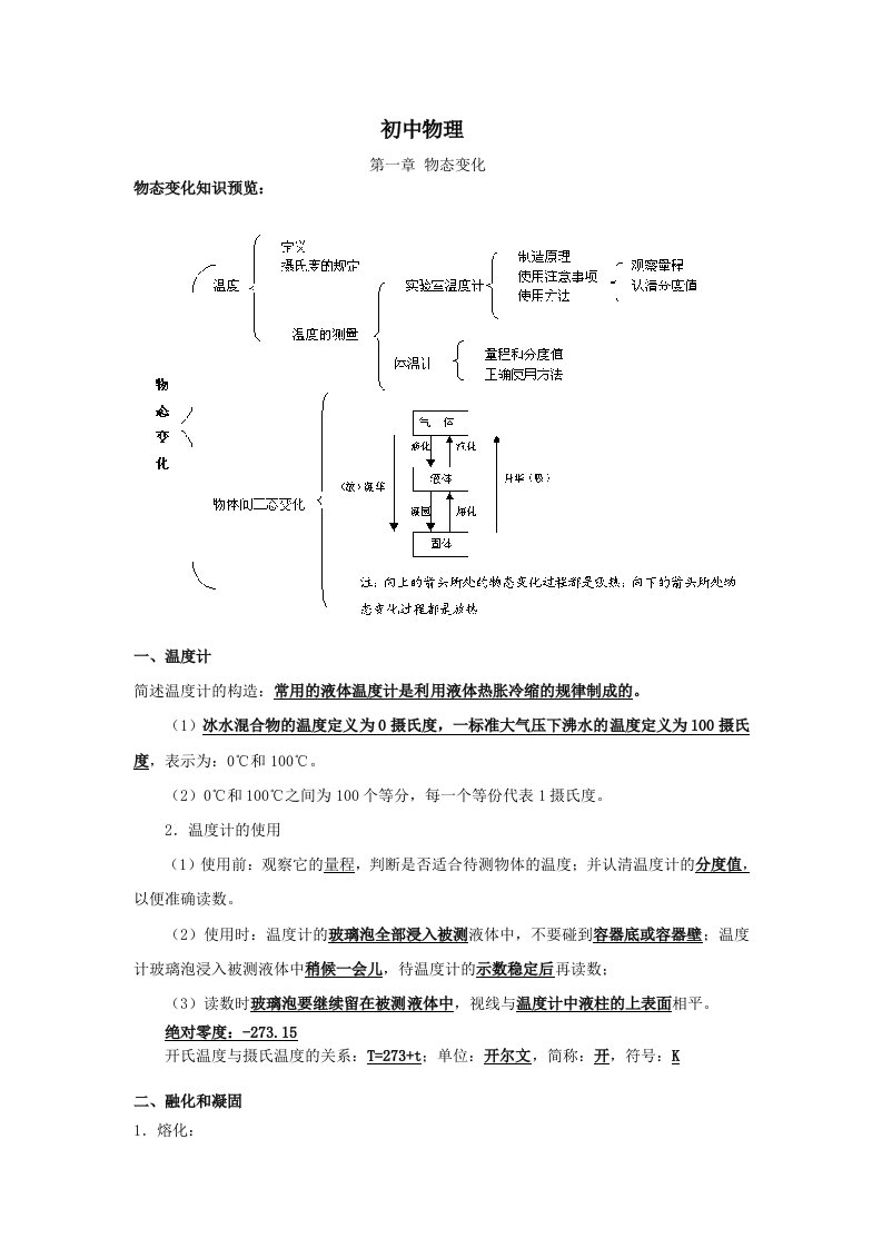 初中物理