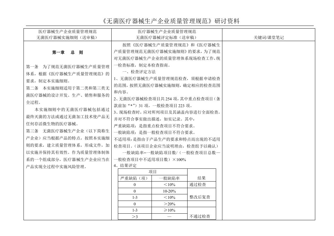 无菌医疗器械生产企业质量管理规范》研讨资料