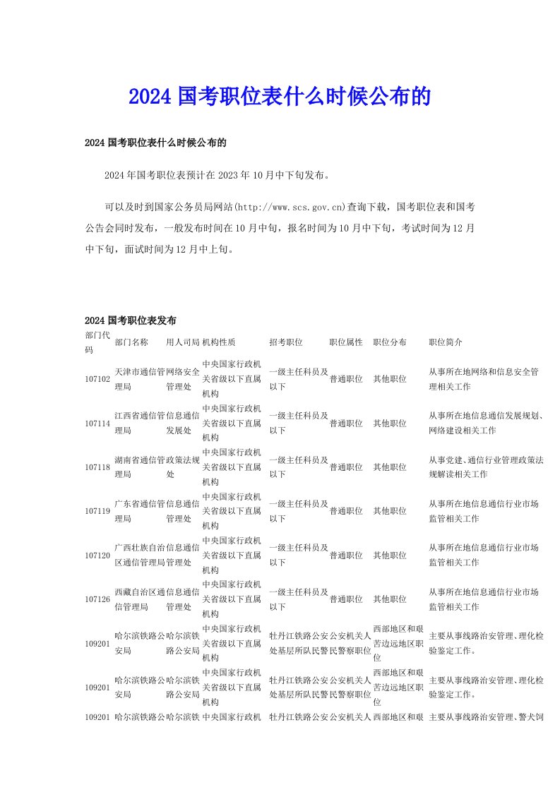 2024国考职位表什么时候公布的