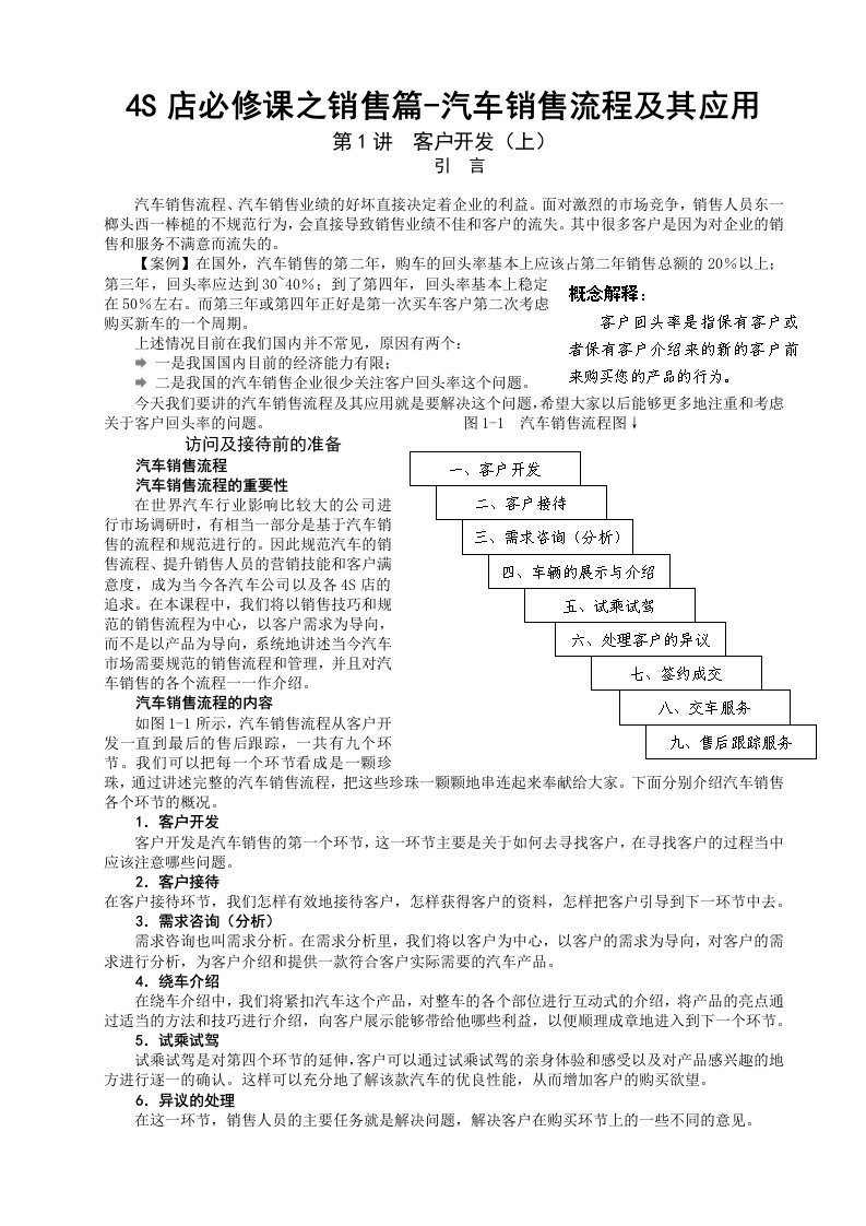 汽车行业-4S店必修课之销售篇汽车销售流程及其应用