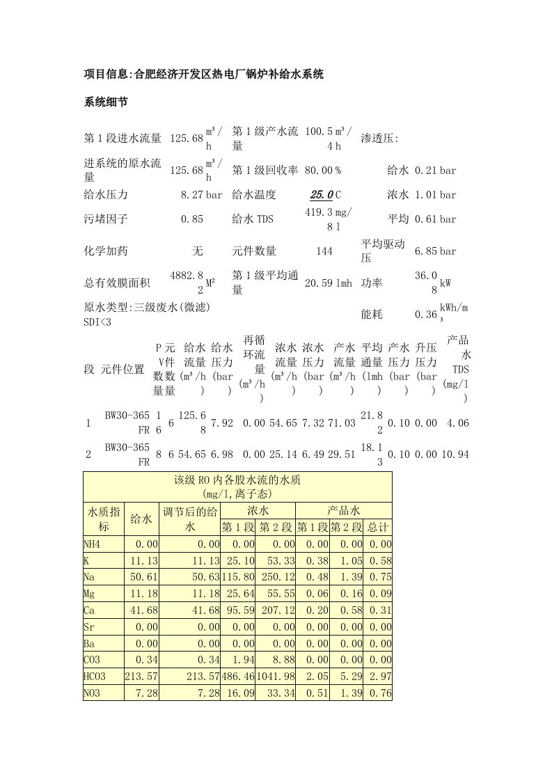 反渗透计算书