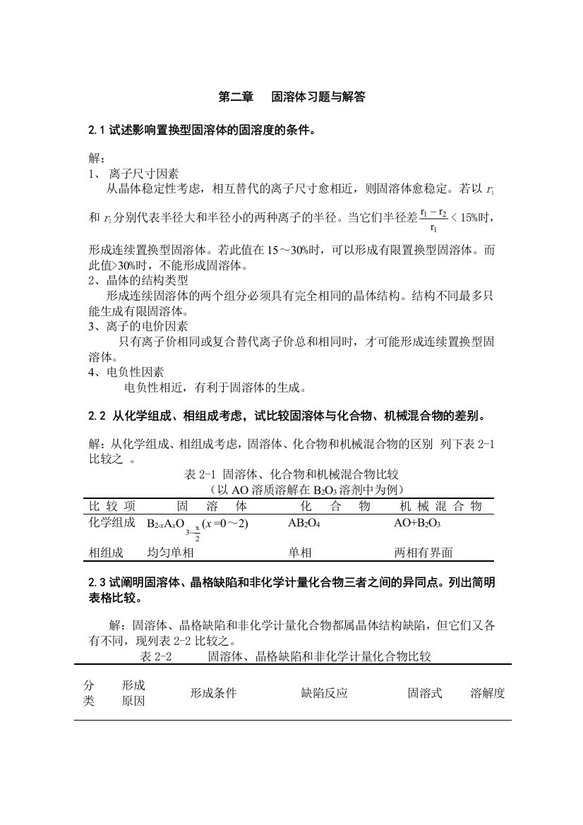 固溶体习题与解答