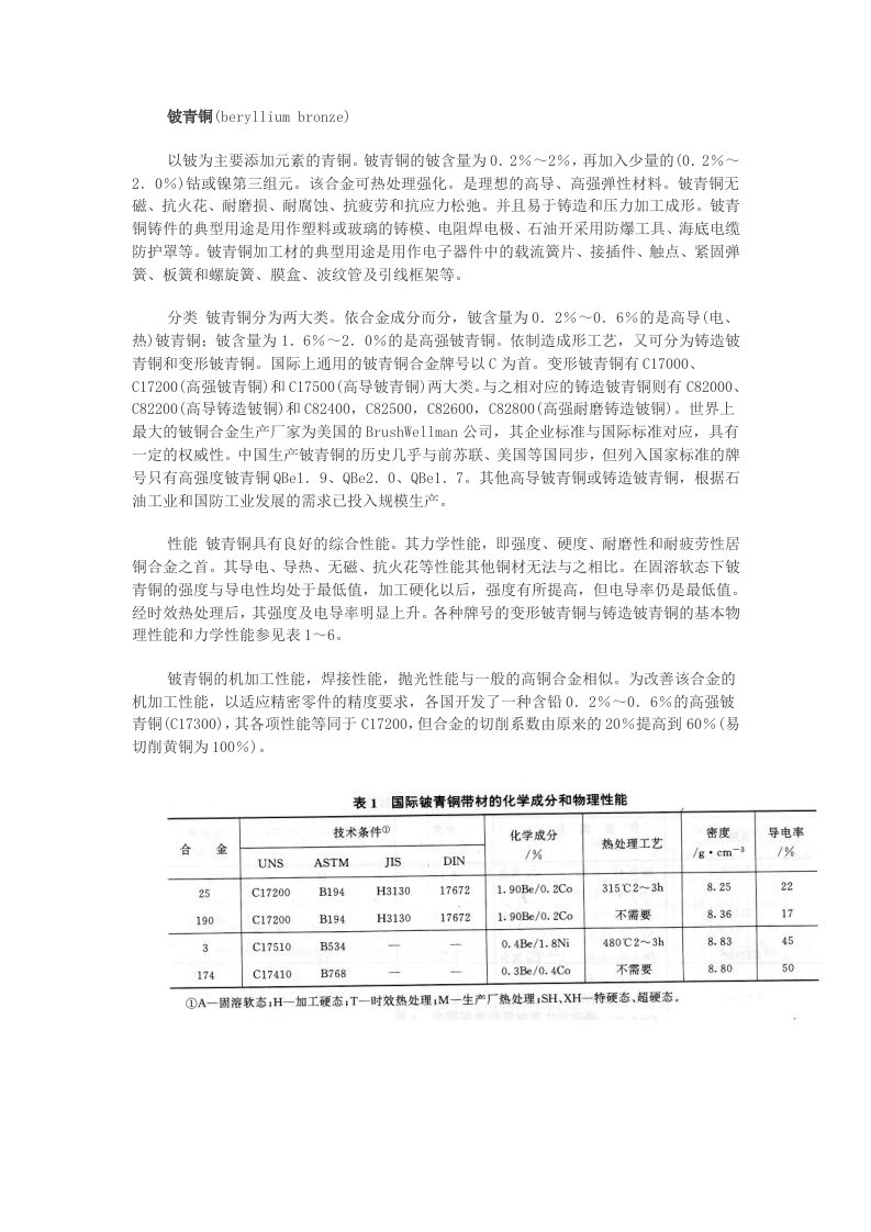 铍青铜物理化学性质