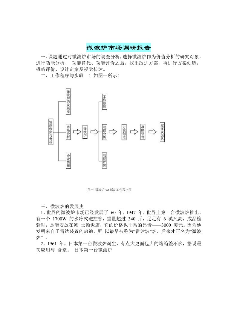 微波炉的调研报告