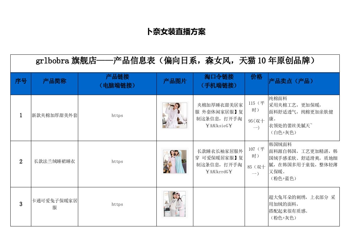 精品文档-卜奈女装直播方案