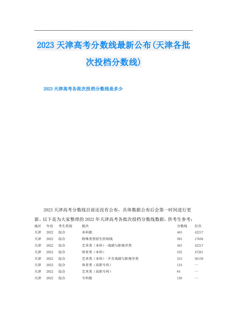 天津高考分数线最新公布(天津各批次投档分数线)