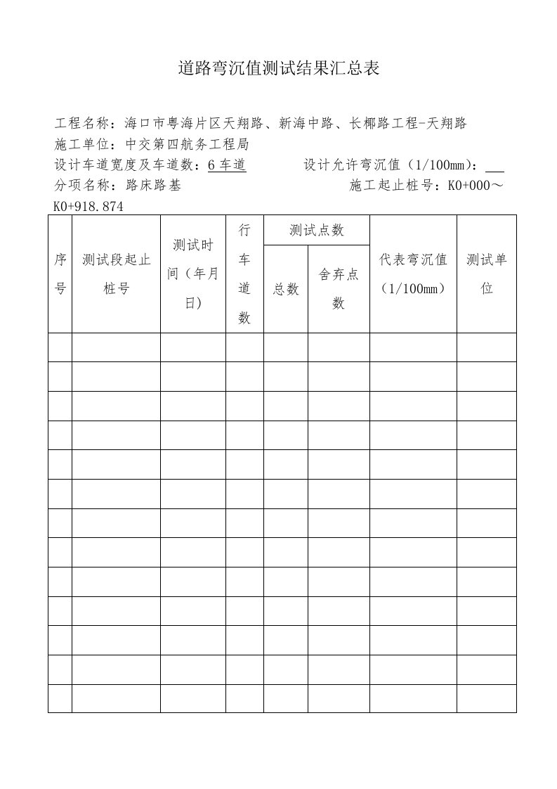 道路弯沉值测试结果汇总表