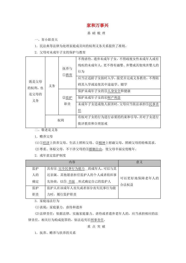 2025版高考政治一轮总复习考点精析选择性必修2第2单元家庭与婚姻第5课在和睦家庭中成长考点1家和万事兴