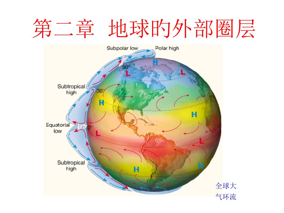 中国地质大学北京地球科学概论地球的外部圈层公开课获奖课件省赛课一等奖课件