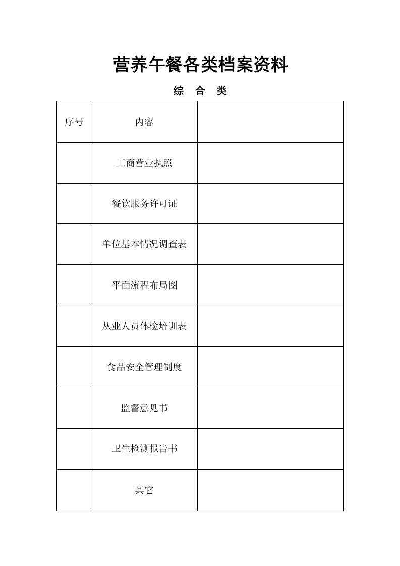 学校营养午餐各类档案资料