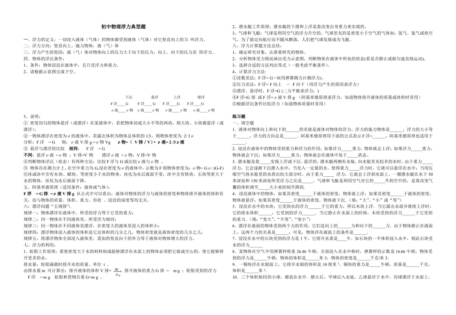 初中物理浮力典型题