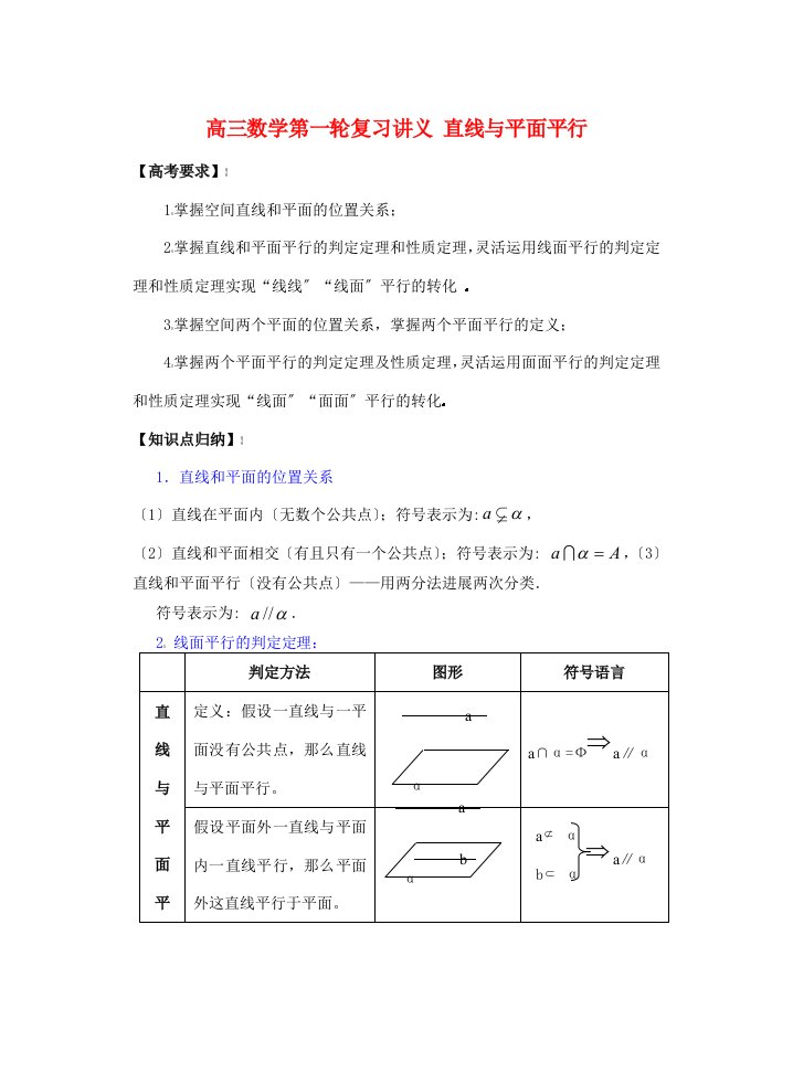 高三数学第一轮复习讲义