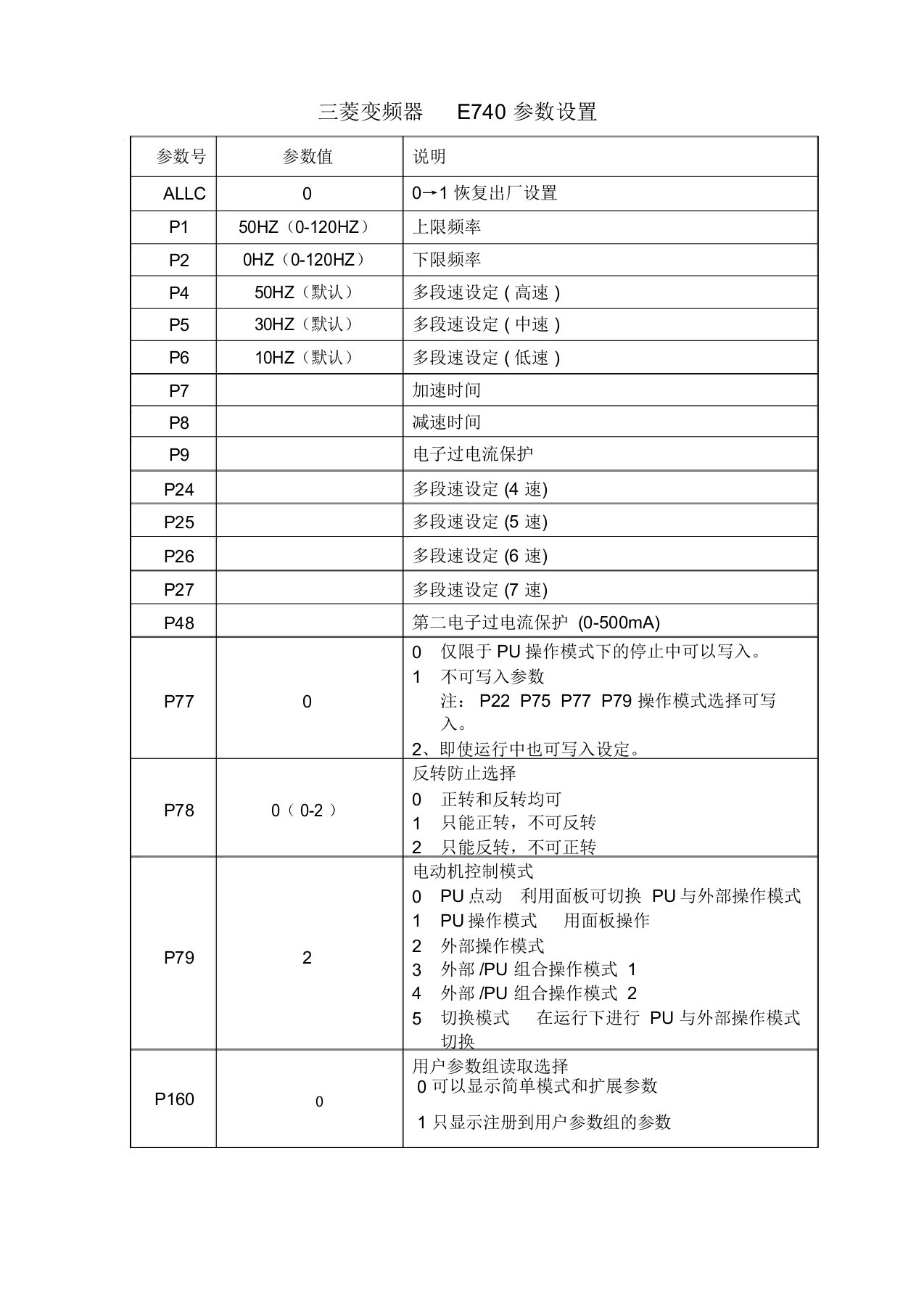 三菱变频器E740参数设置