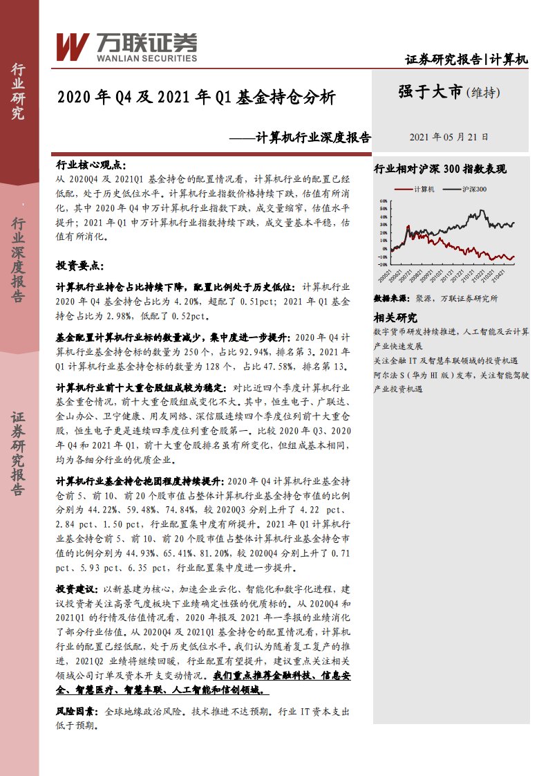 计算机行业深度报告：2020年Q4及2021年Q1基金持仓分析-20210521-万联证券-15页