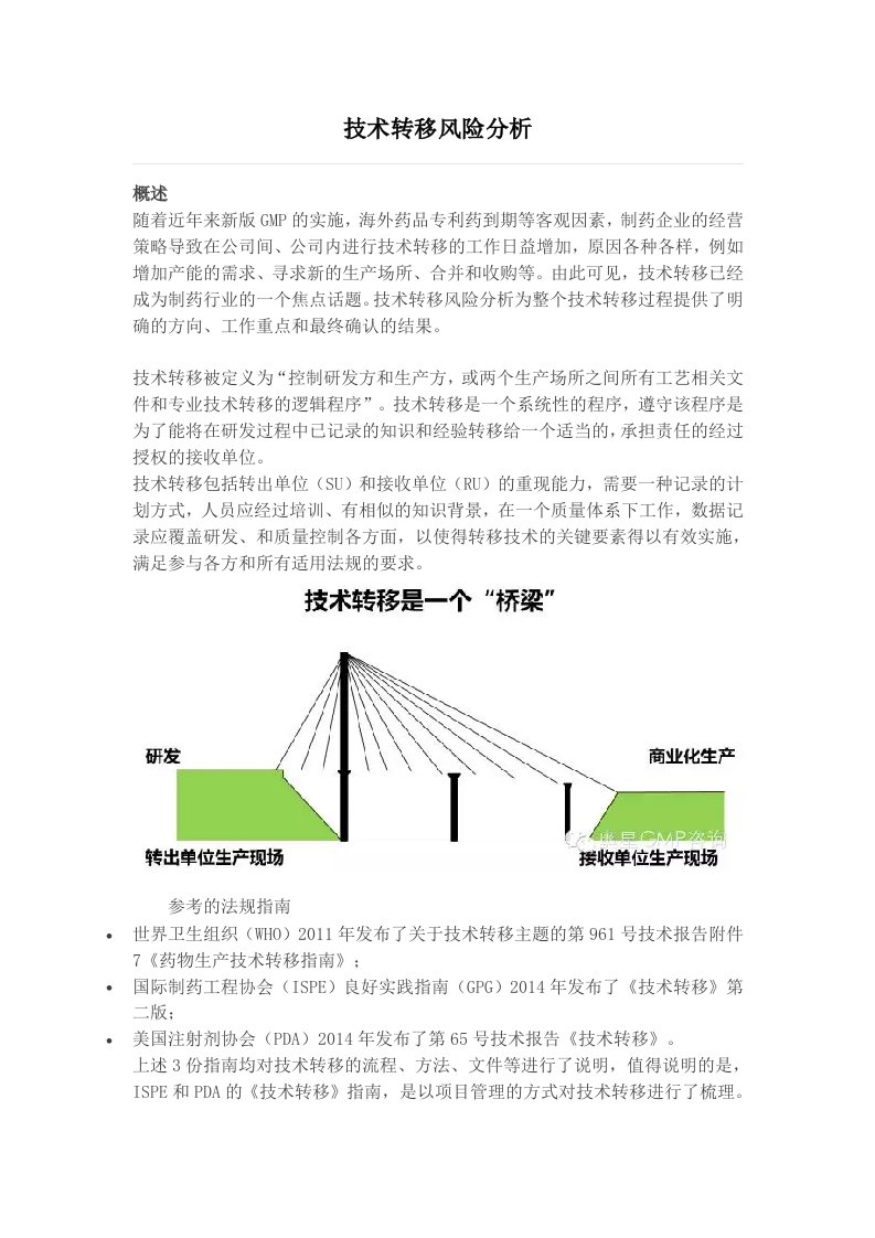 技术转移风险分析