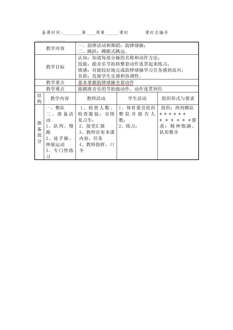 韵律活动和舞蹈：韵律球操-(2)