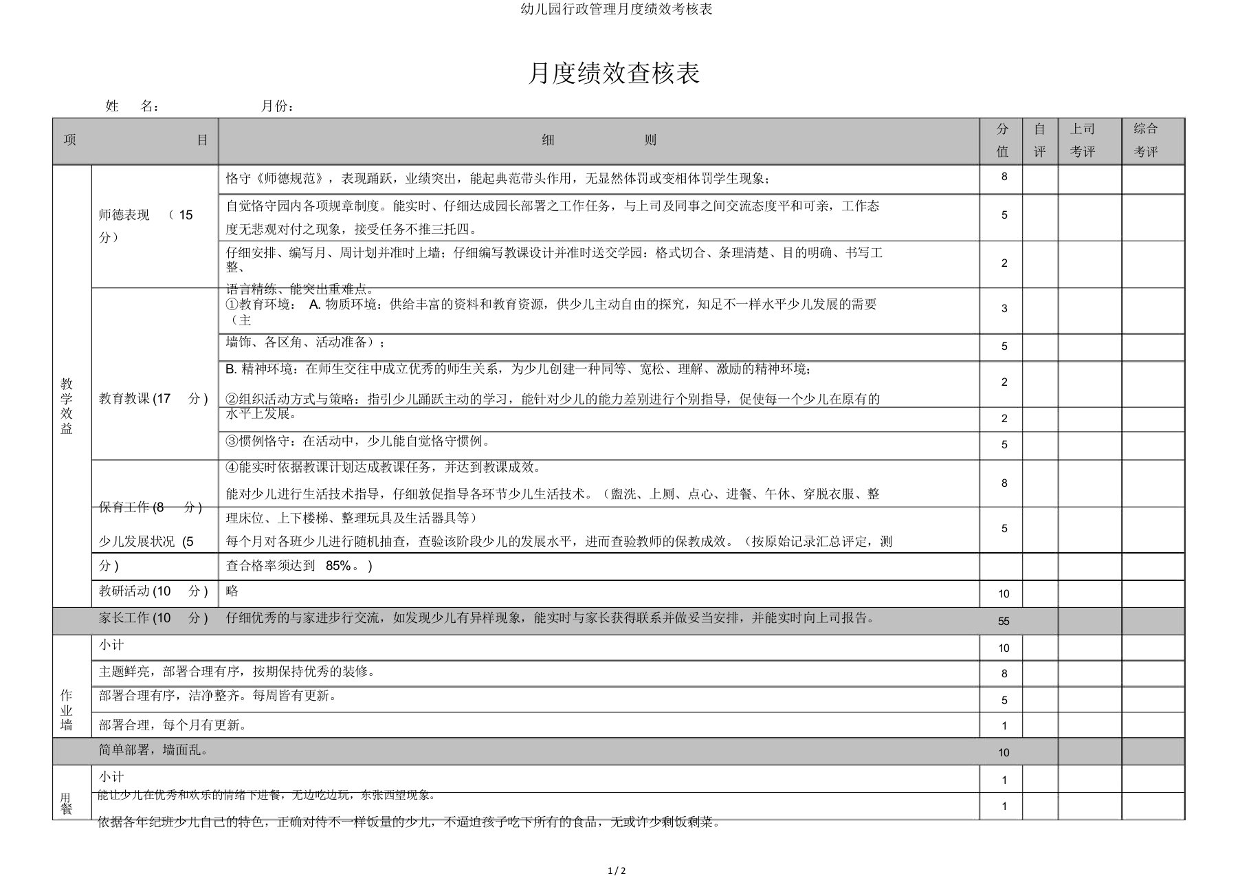 幼儿园行政管理月度绩效考核表