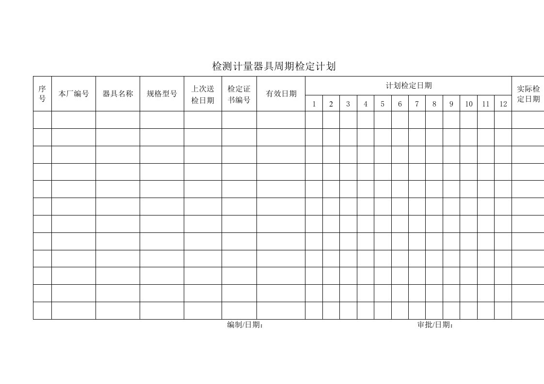 QR7-6-02检测、计量器具周期检定计划