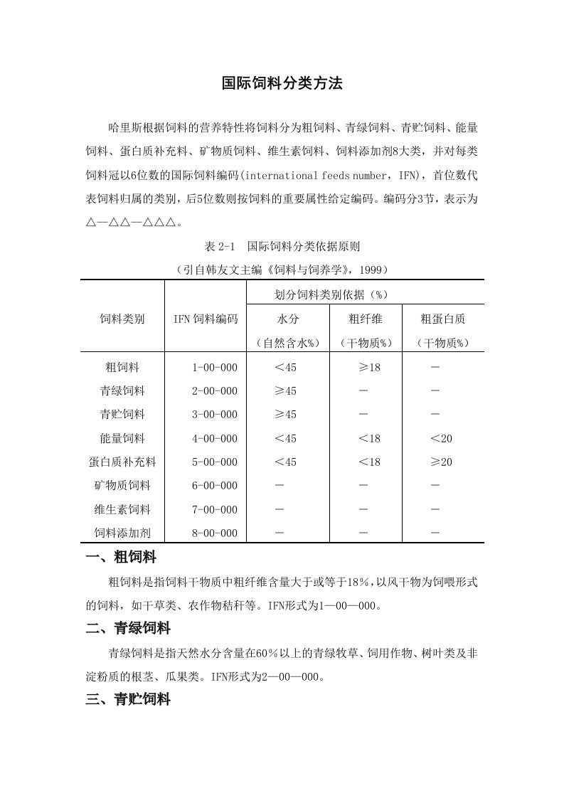 饲料原料国际分类法