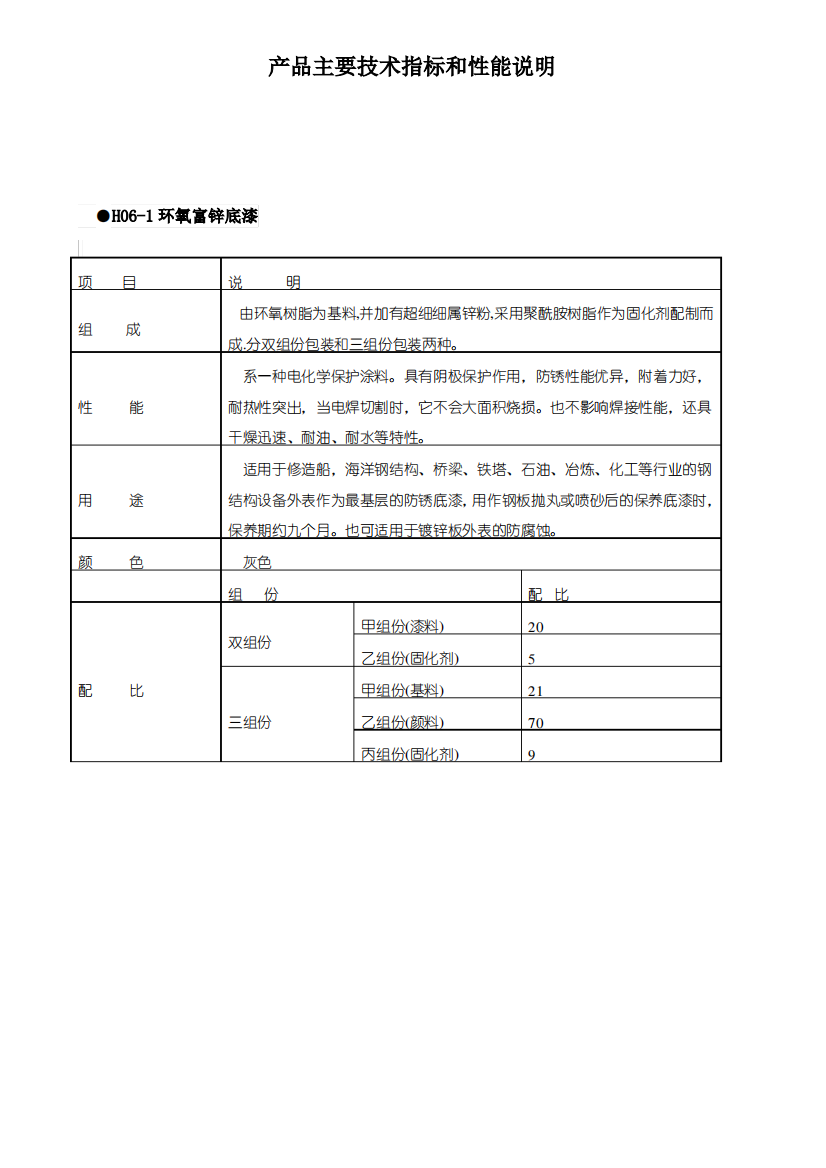 金陵涂料说明书