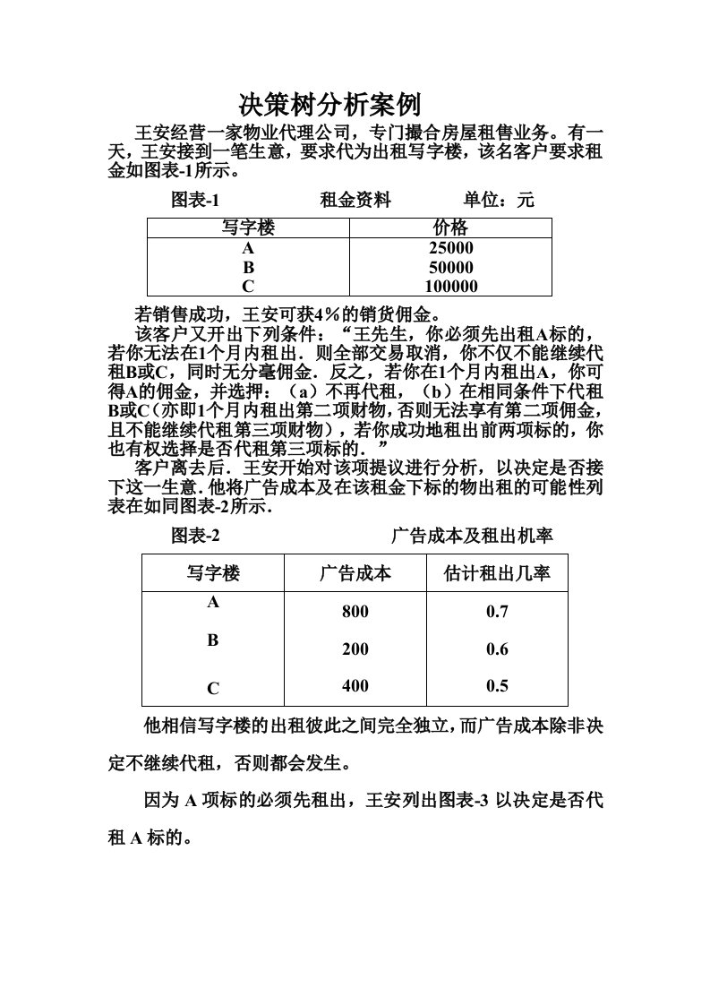 决策树分析案例