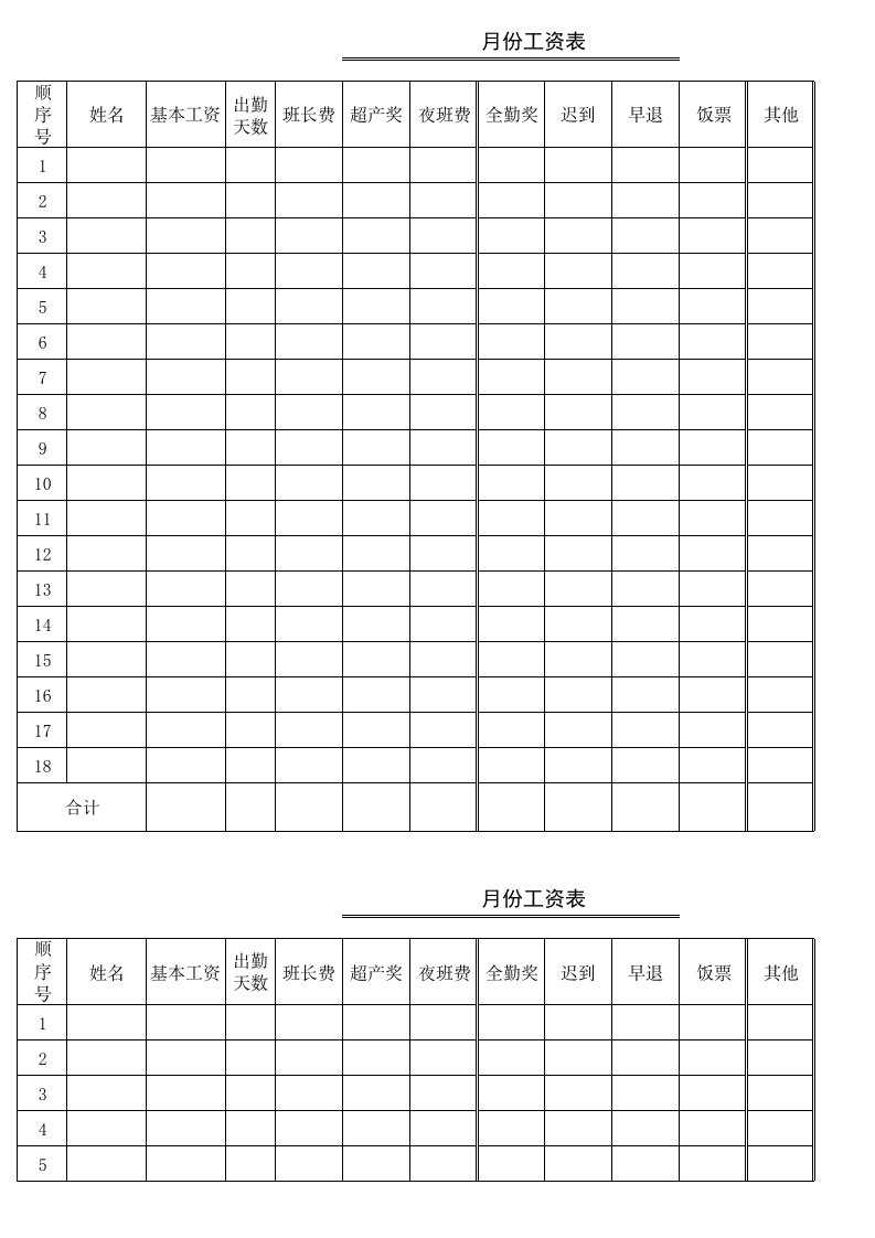 企业员工工资表模板