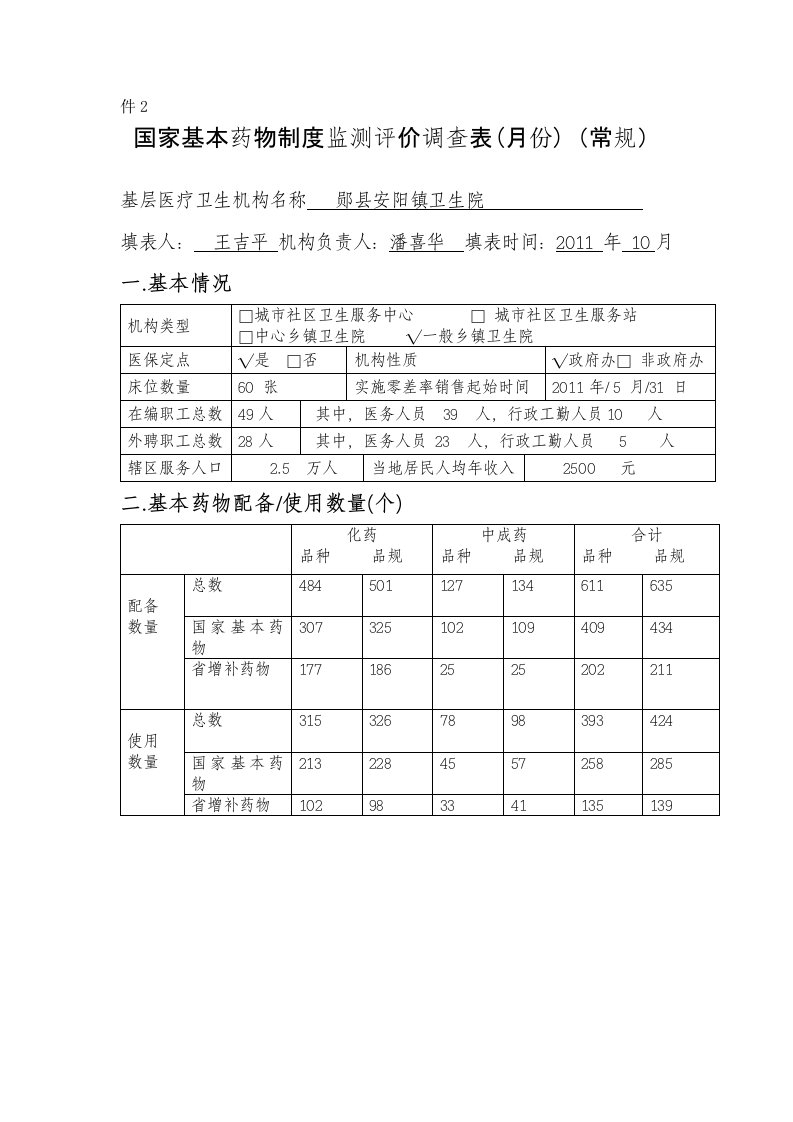 国家基本药物制度监测评价调查表(2011.10月)(常规)