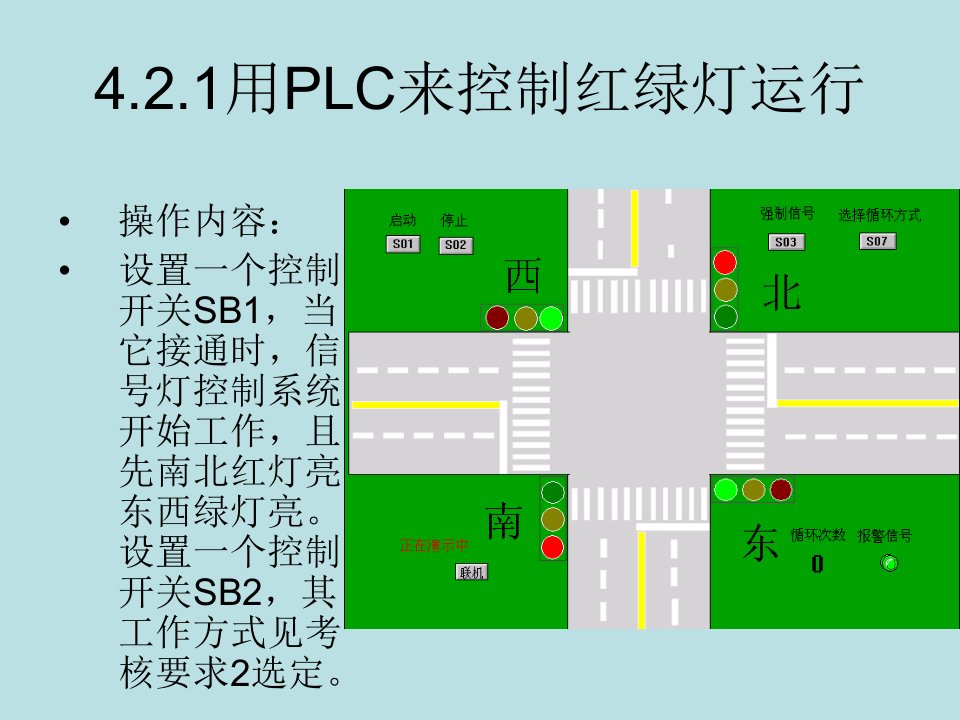 维修电工高级PLC题目红绿灯课件