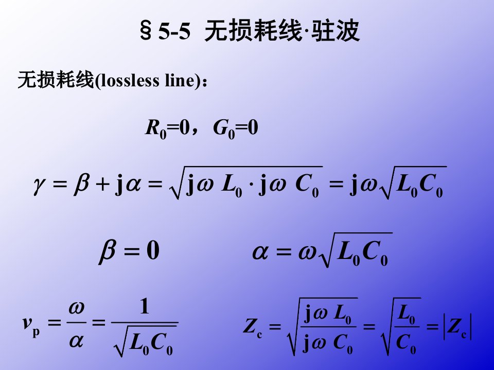 《无损耗线驻波》PPT课件