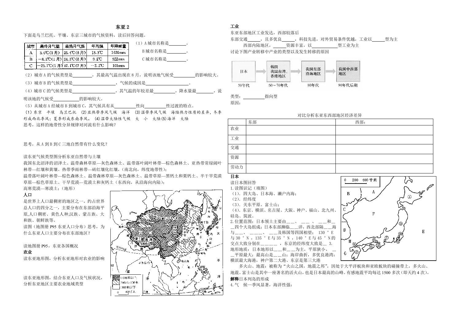 东亚人文地理概况