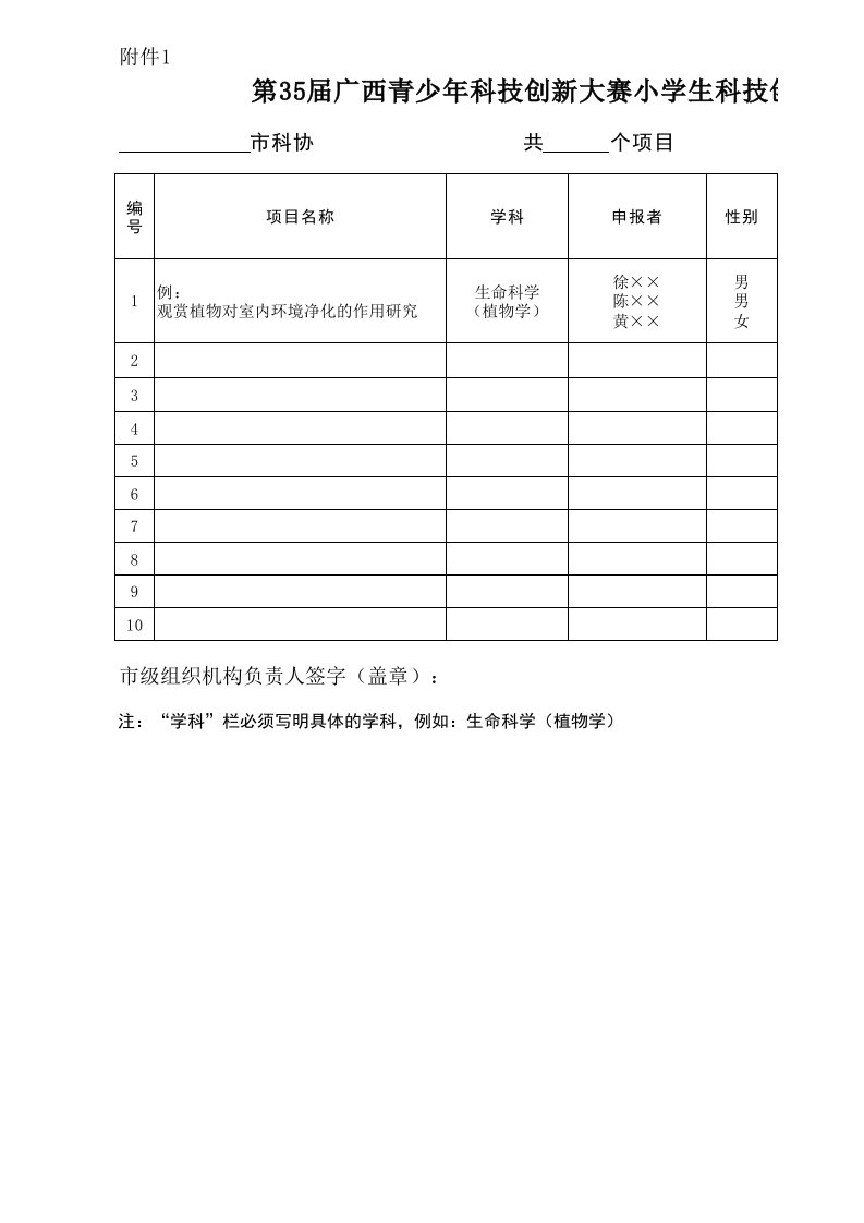 小学生科技创新成果竞赛