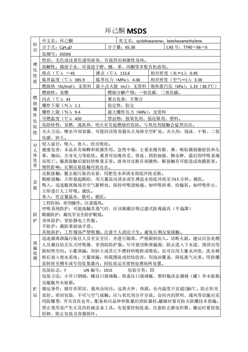 MSDS环己酮