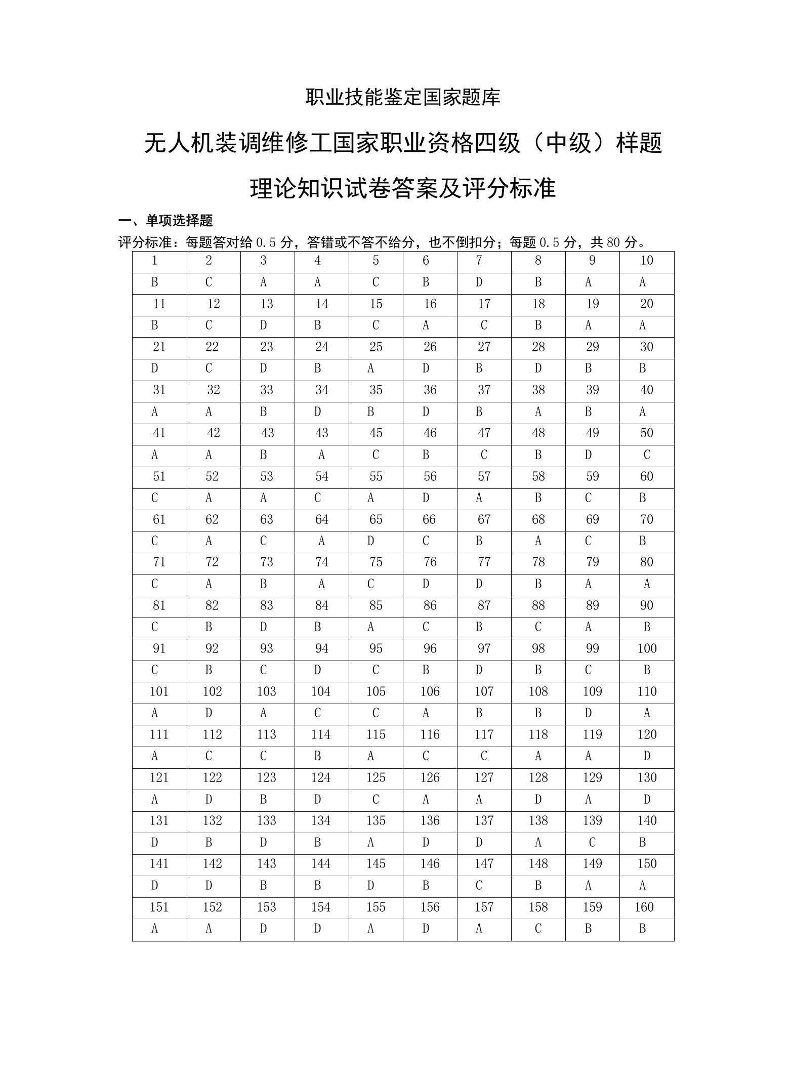 无人机装调维修工国家职业资格四级（中级）理论知识试卷样题