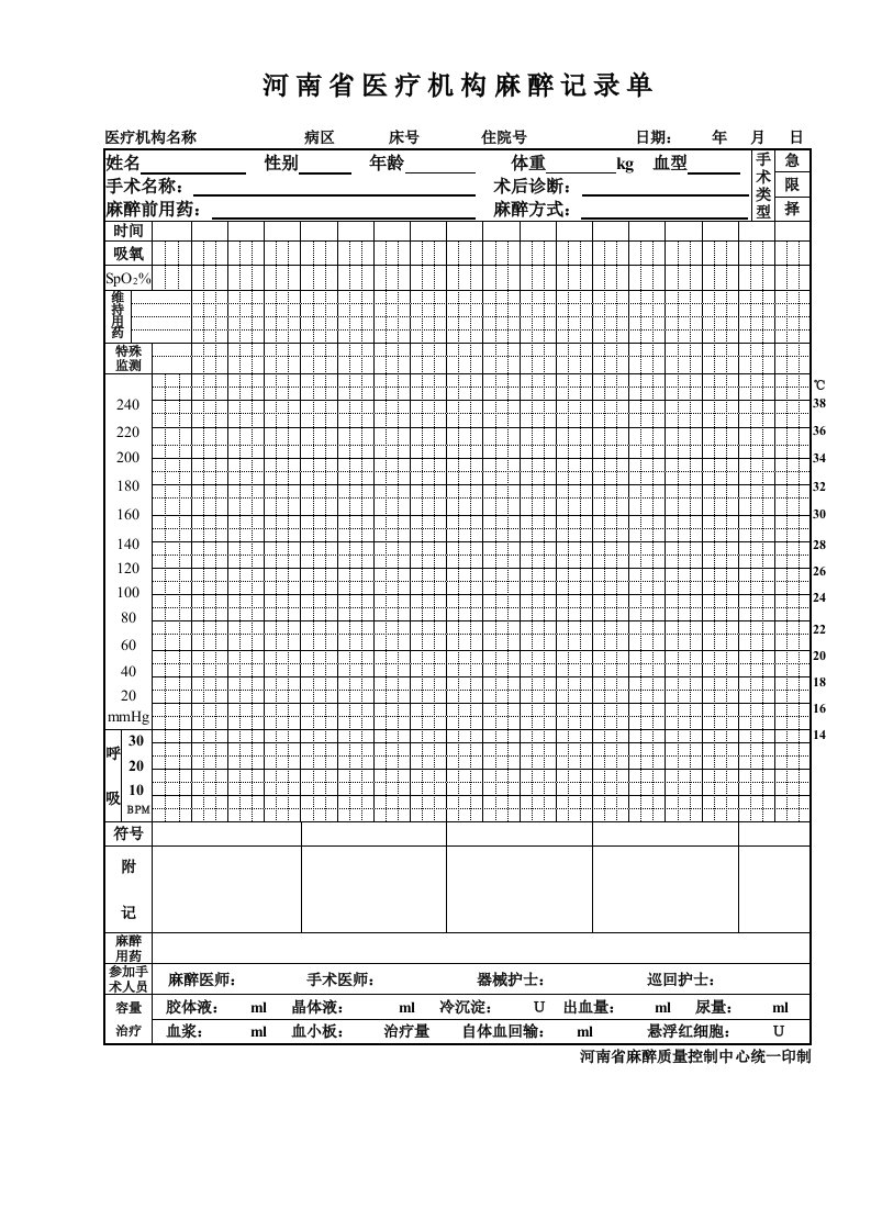 麻醉记录单河南