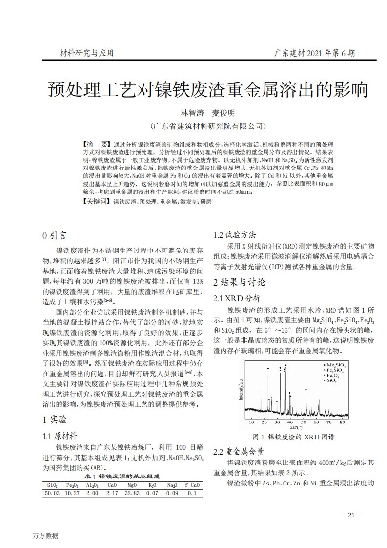 预处理工艺对镍铁废渣重金属溶出的影响