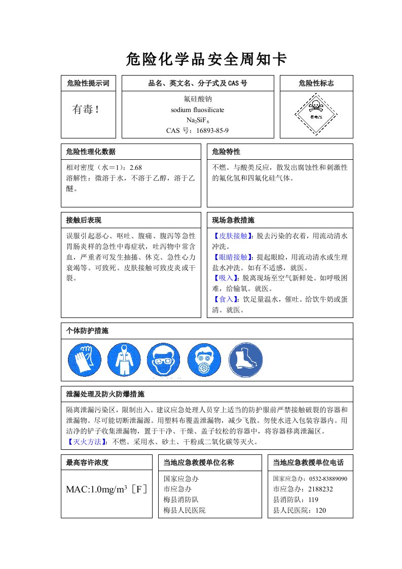 安全周知卡-氟硅酸钠