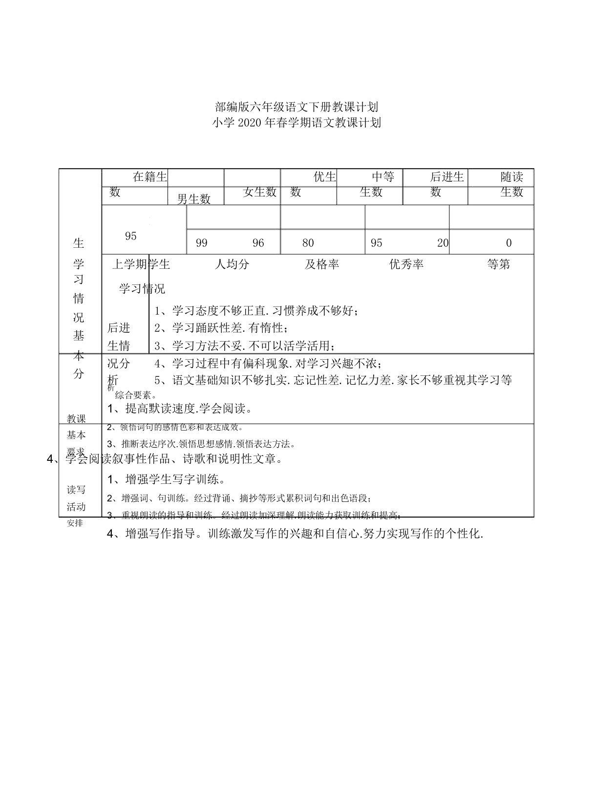 部编版小学教学六年级教案语文下册教案计划