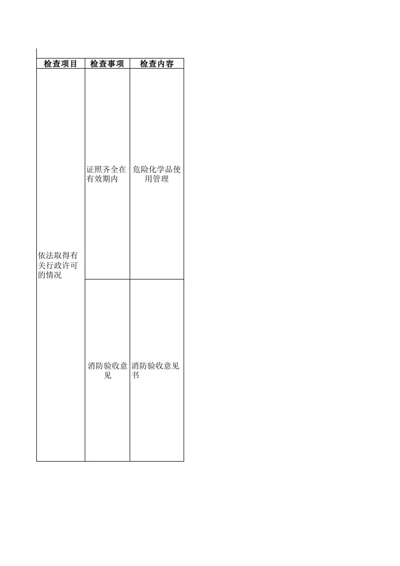 表格模板-营利性医院安全检查表