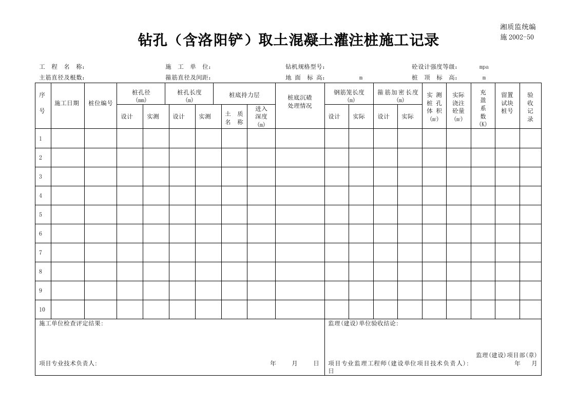 建筑资料-钻孔含洛阳铲取土混凝土灌注桩施工记录