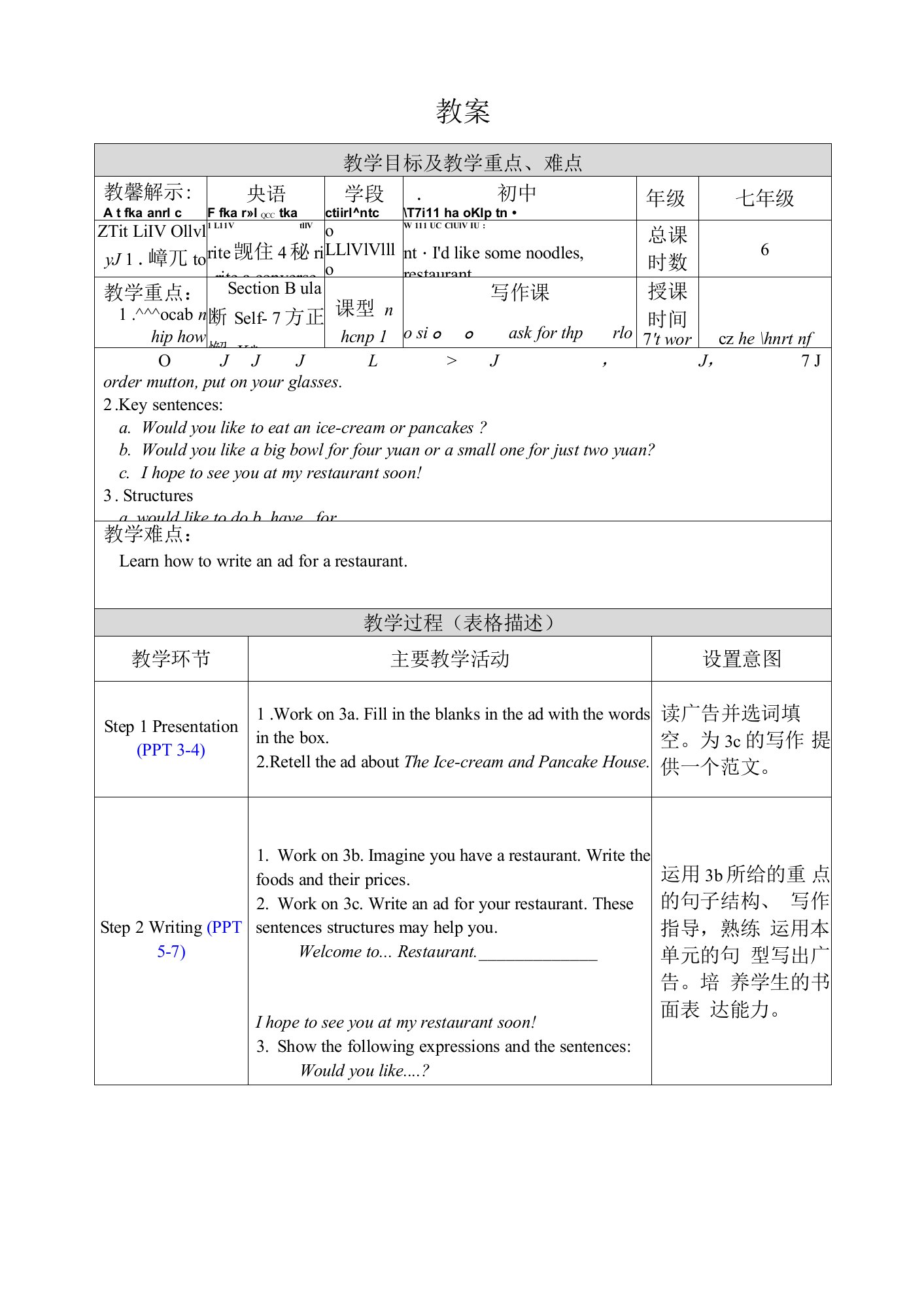 人教版英语七年级下册