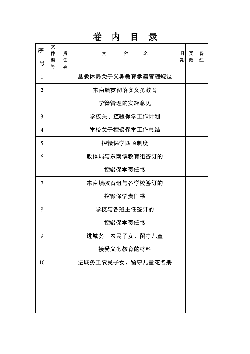 普及程度卷2目录